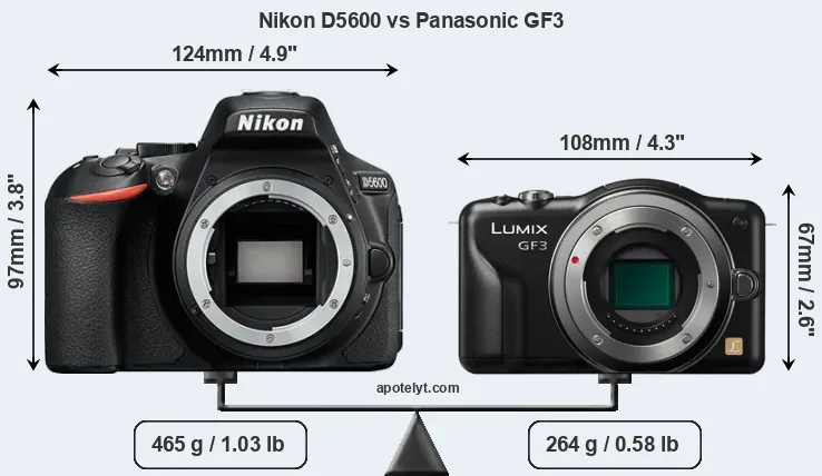 Size Nikon D5600 vs Panasonic GF3