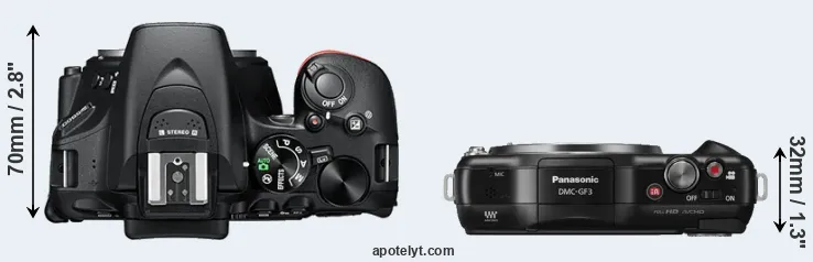 Compare D5600 versus GF3 top