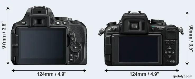 Comparison D5600 or GH2 rear