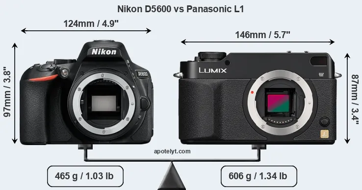 Size Nikon D5600 vs Panasonic L1