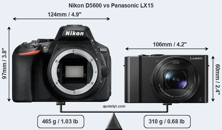 Size Nikon D5600 vs Panasonic LX15