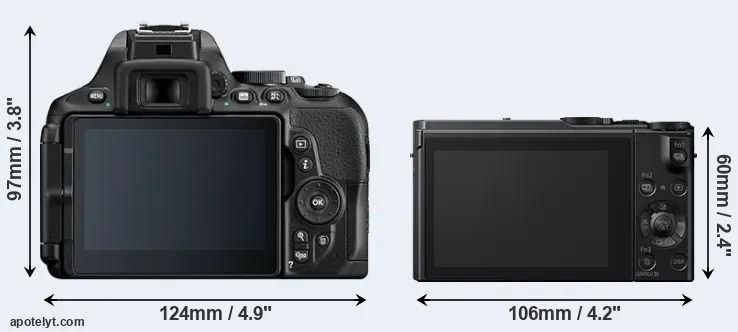 Comparison D5600 or LX15 rear