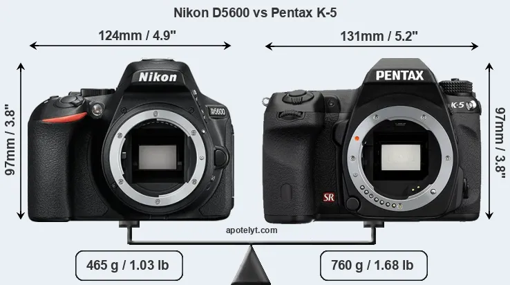 Size Nikon D5600 vs Pentax K-5