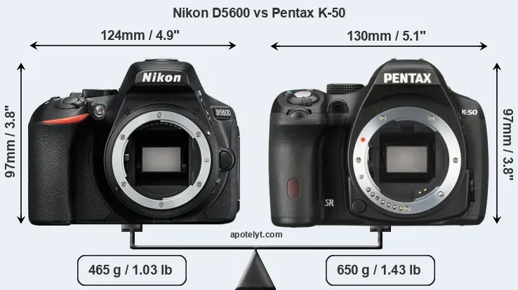 Size Nikon D5600 vs Pentax K-50