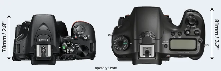 Compare D5600 versus A68 top