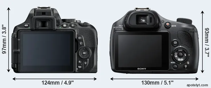 Comparison D5600 or HX400V rear