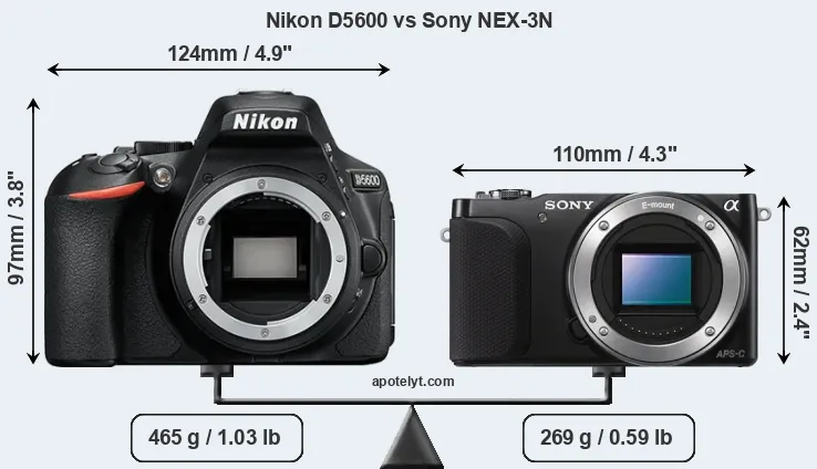 Size Nikon D5600 vs Sony NEX-3N