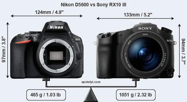 Size Nikon D5600 vs Sony RX10 III