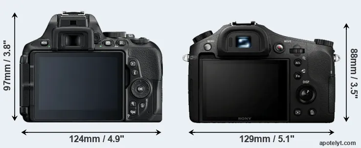 Comparison D5600 or RX10 rear