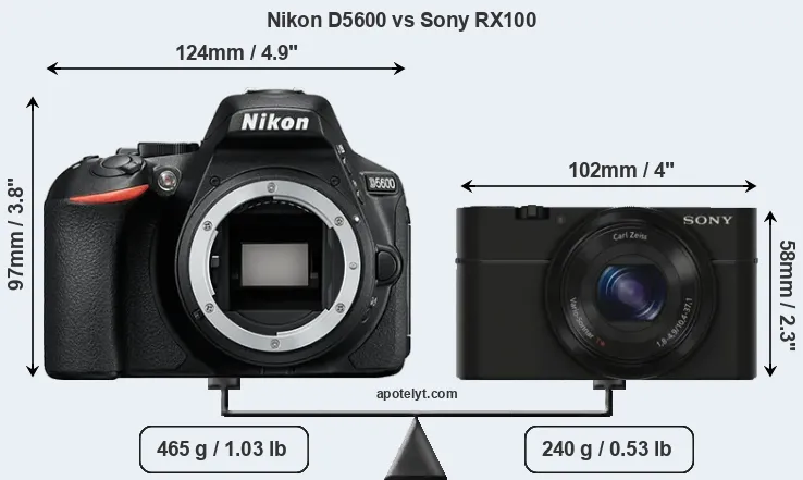 Size Nikon D5600 vs Sony RX100