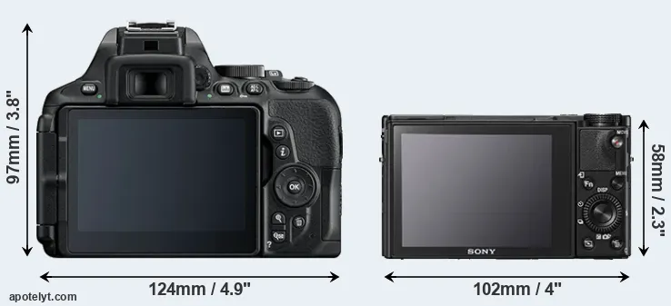Comparison D5600 or RX100 V rear