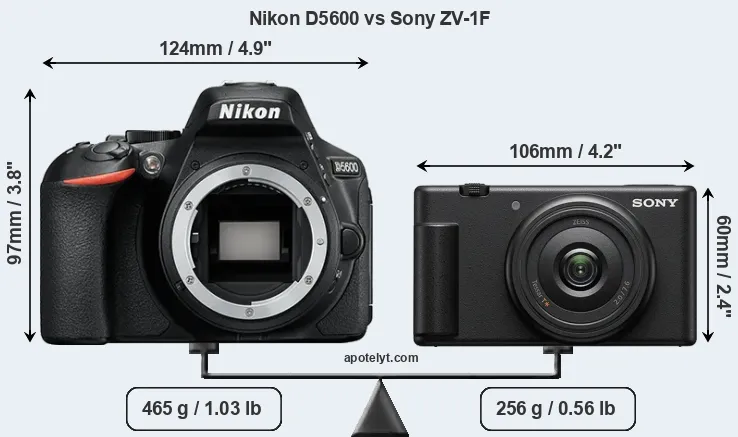 Size Nikon D5600 vs Sony ZV-1F