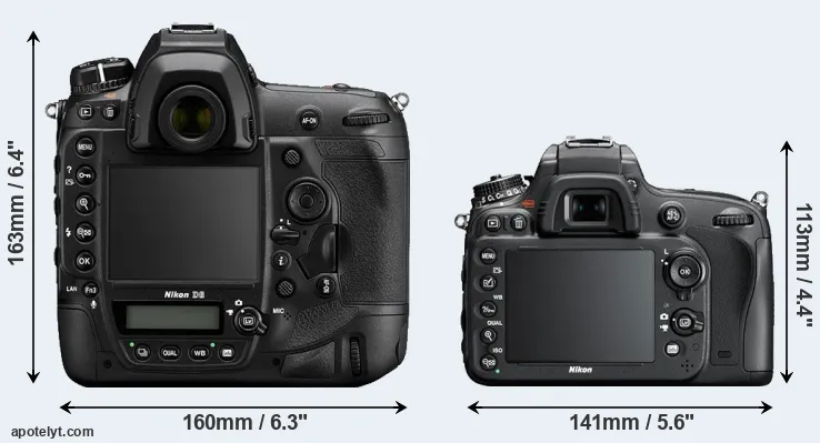 Comparison D6 or D610 rear
