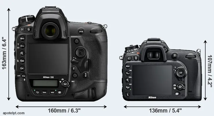 Comparison D6 or D7100 rear
