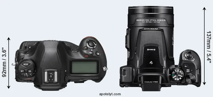Compare D6 versus P900 top