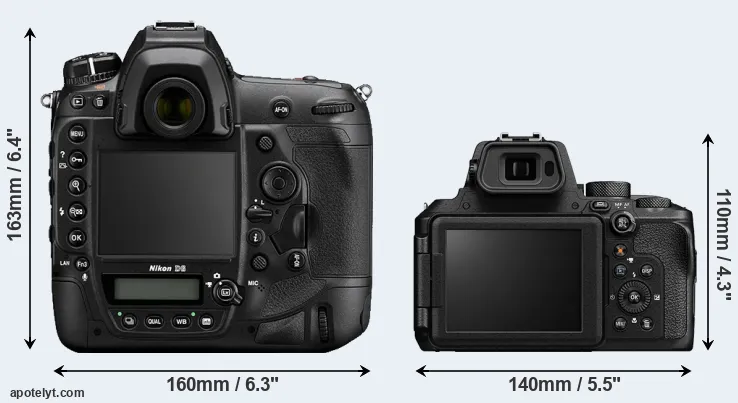 Comparison D6 or P950 rear