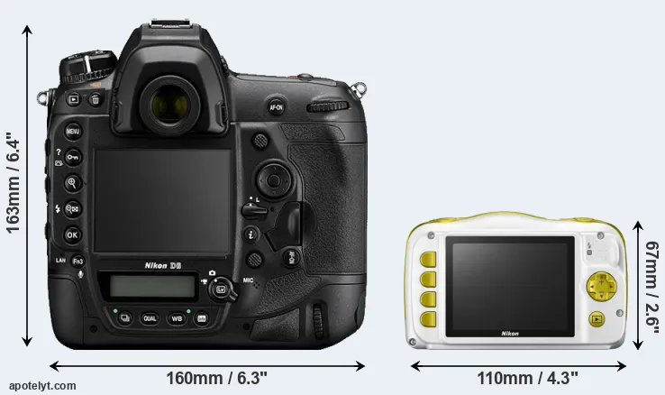 Comparison D6 or W150 rear