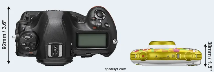 Compare D6 versus W150 top
