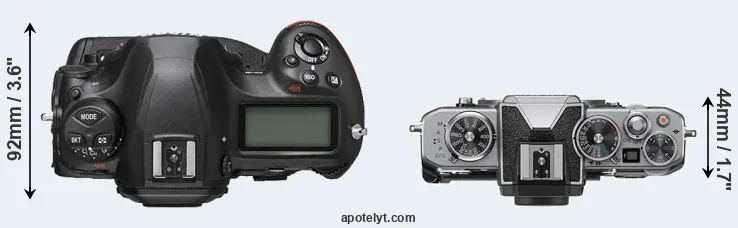 Compare D6 versus Z fc top