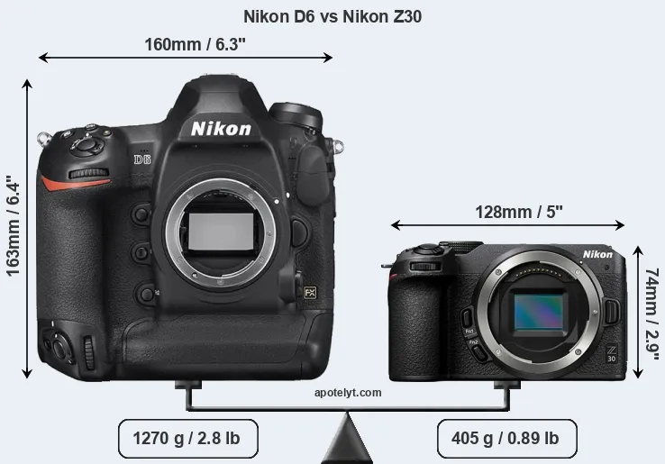 Size Nikon D6 vs Nikon Z30