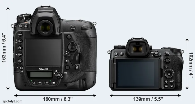 Comparison D6 or Z6 III rear