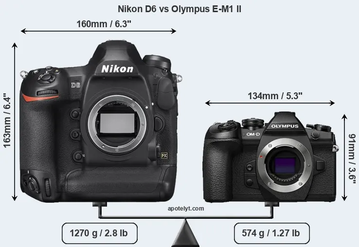 Size Nikon D6 vs Olympus E-M1 II