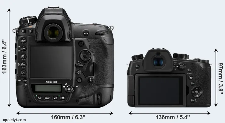 Comparison D6 or FZ1000 II rear