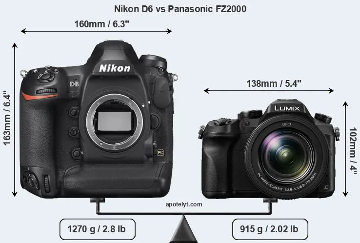 Size Nikon D6 vs Panasonic FZ2000
