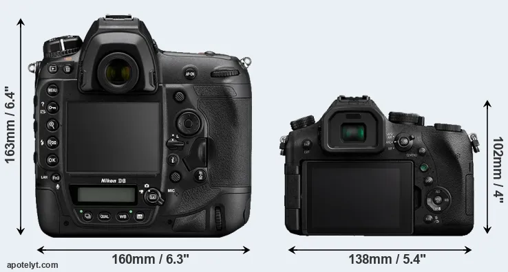 Comparison D6 or FZ2000 rear