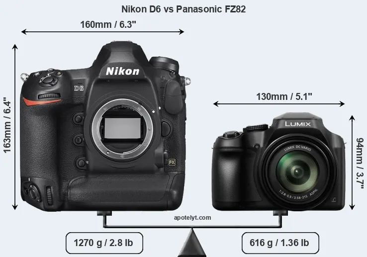 Size Nikon D6 vs Panasonic FZ82
