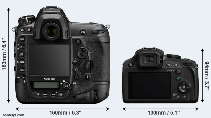 Comparison D6 or FZ82 rear