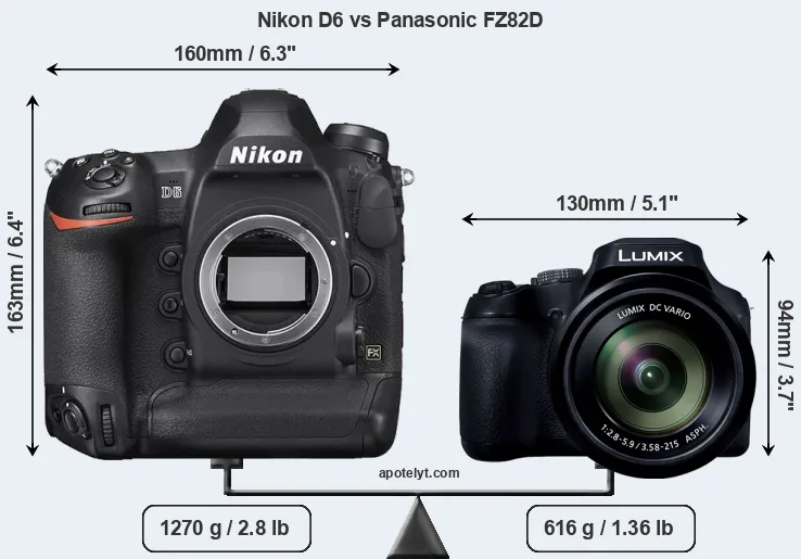 Size Nikon D6 vs Panasonic FZ82D