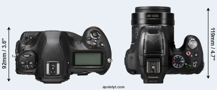 Compare D6 versus FZ82D top