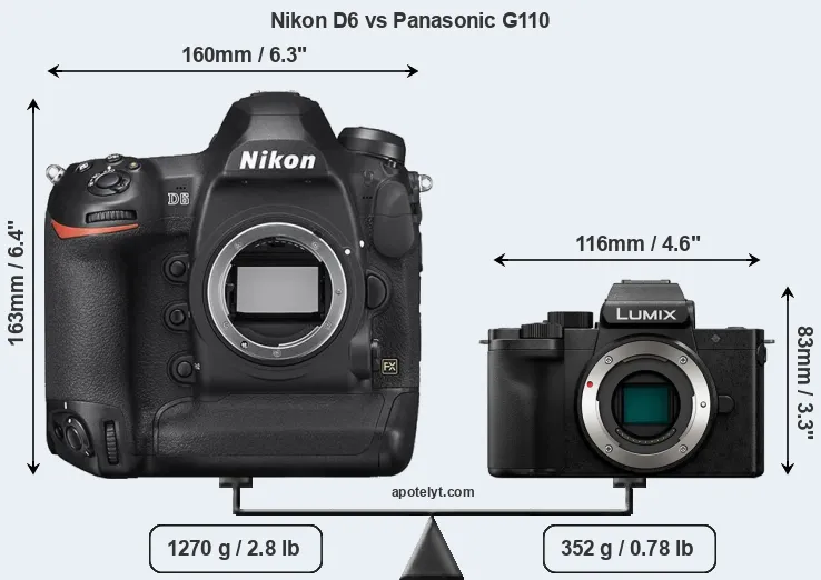 Size Nikon D6 vs Panasonic G110