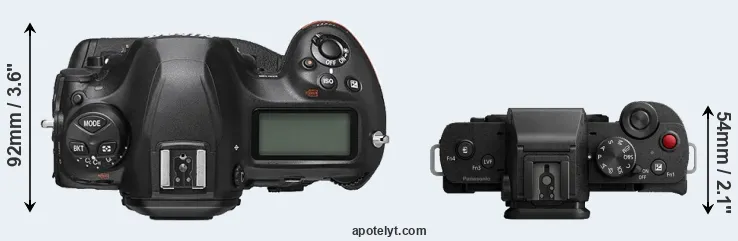 Compare D6 versus G110 top