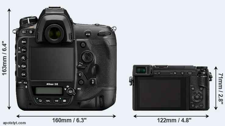Comparison D6 or GX80 rear