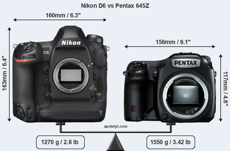 Size Nikon D6 vs Pentax 645Z