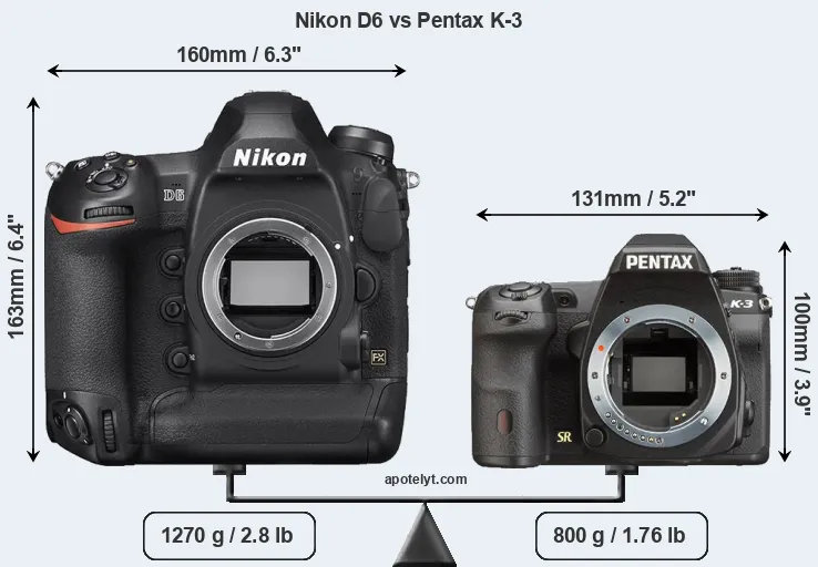 Size Nikon D6 vs Pentax K-3