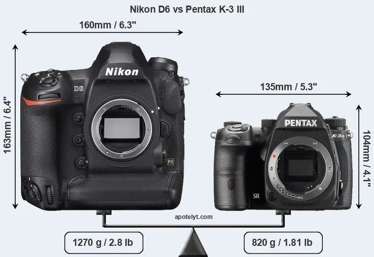 Size Nikon D6 vs Pentax K-3 III