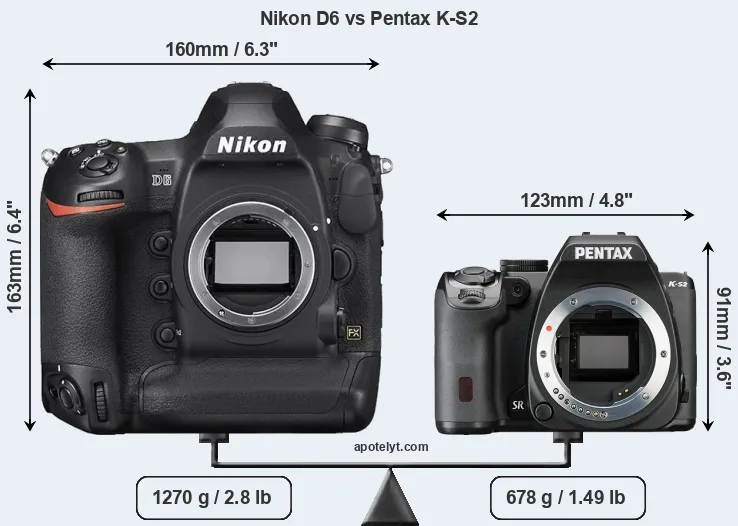 Size Nikon D6 vs Pentax K-S2