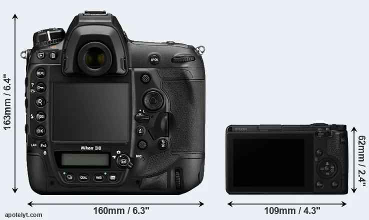 Comparison D6 or GR III rear