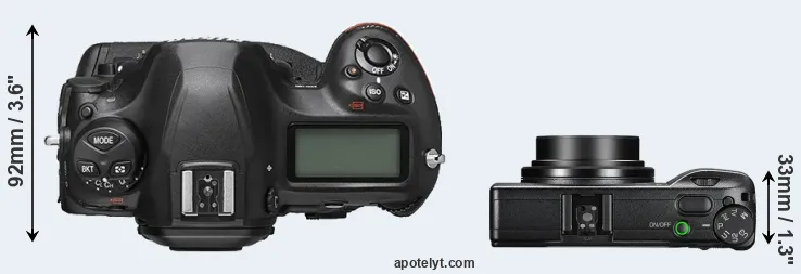 Compare D6 versus GR III top