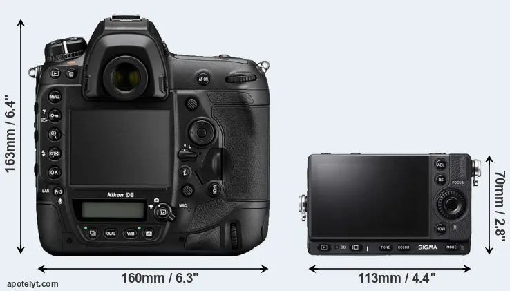 Comparison D6 or fp L rear