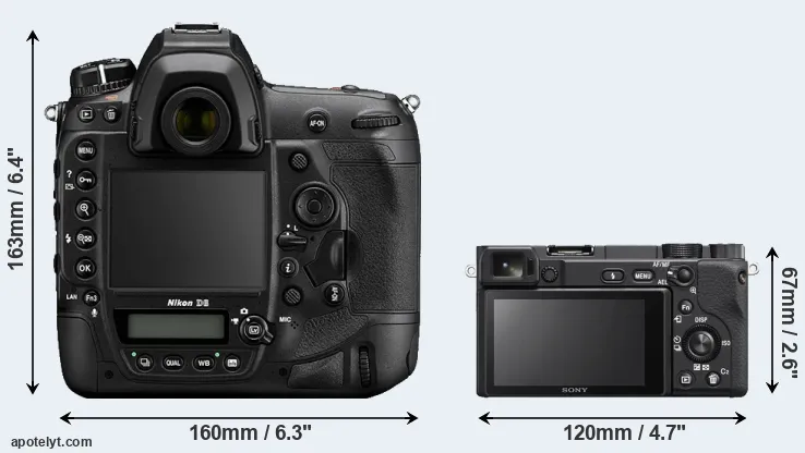 Comparison D6 or A6400 rear