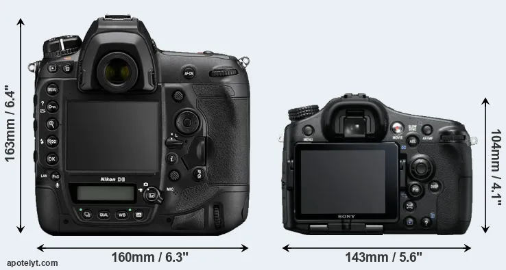 Comparison D6 or A77 rear