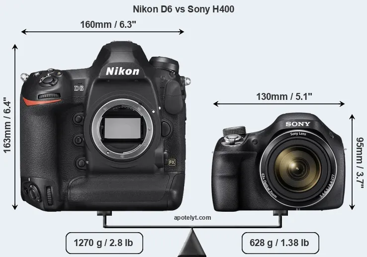 Size Nikon D6 vs Sony H400