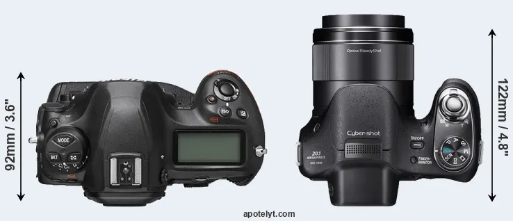 Compare D6 versus H400 top