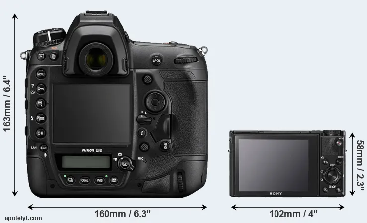Comparison D6 or RX100 V rear