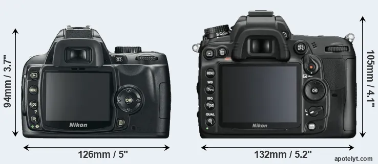 Comparison D60 or D7000 rear