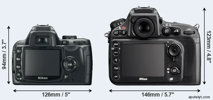 Comparison D60 or D800 rear